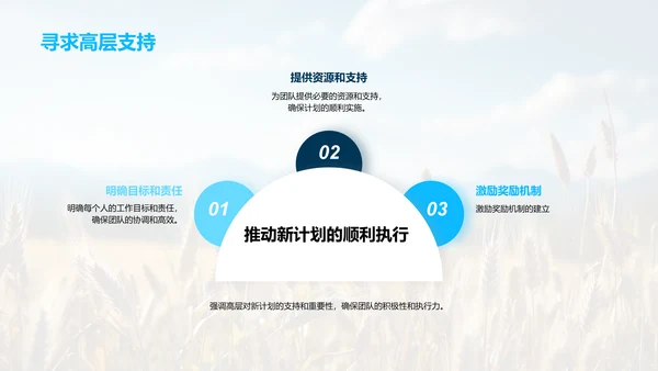 农业部门年终盘点