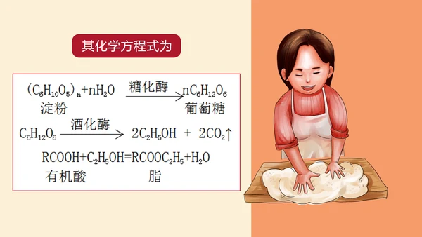 食品化学油条中的化学麻法ppt模板