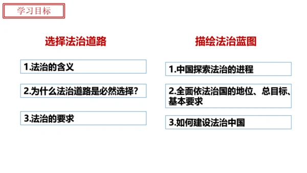 4.1《夯实法治基础》课件(共30张PPT)