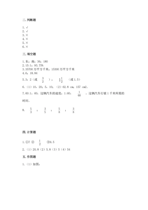 人教版六年级上册数学期末测试卷含答案【完整版】.docx