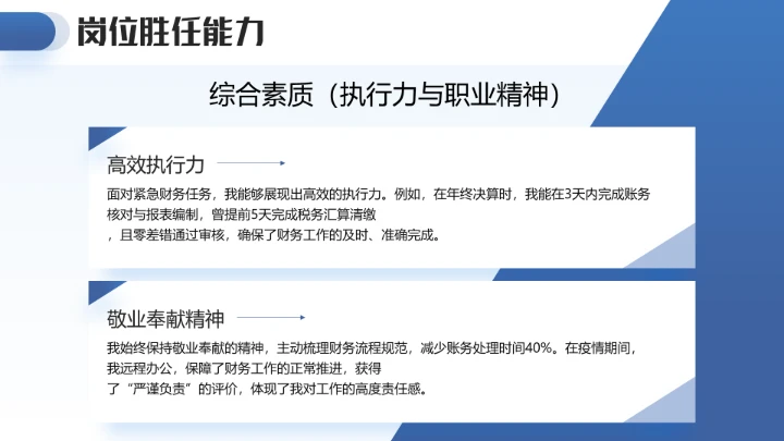 蓝色通用版大学生求职个人综合展示职业生涯规划（财务方向）