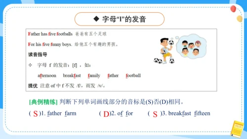 Unit 4 I can play basketball (复习课件)-2024-2025学年译林版