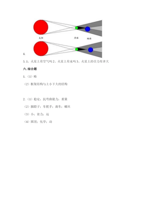 教科版科学六年级下册期末测试卷（考点精练）.docx