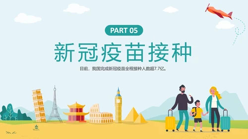 假期旅行疫情出行政策PPT模板