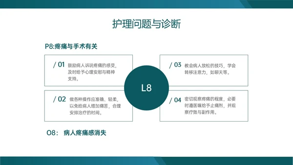 绿色实拍慢性硬膜下血肿的护理查房临床护理诊断医疗ppt