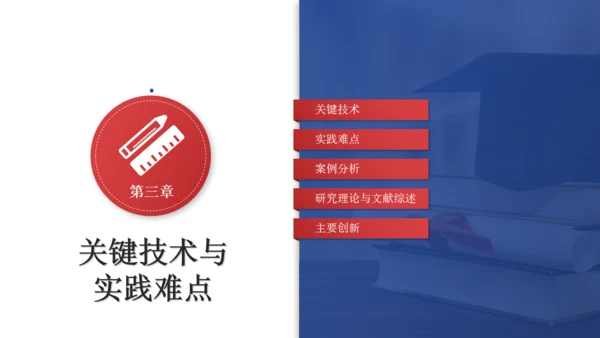 大学生高校院士毕业论文开题答辩通用PPT