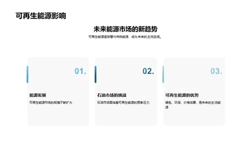 探究石油行业新篇章