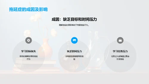 时间管理精准学习