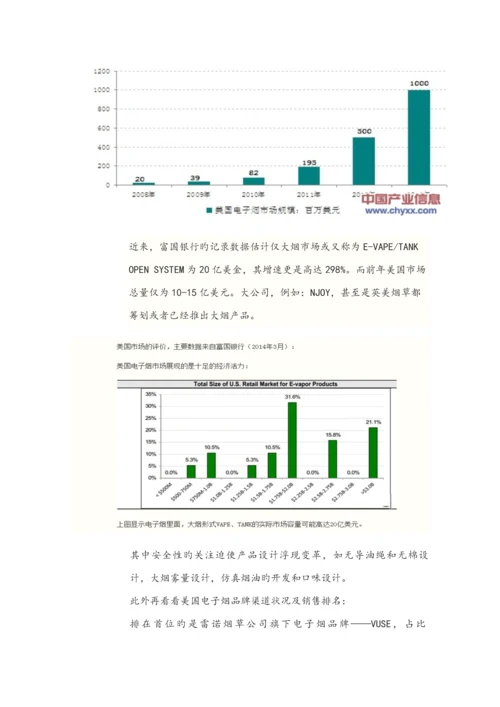 电子烟品牌国内营销专题方案.docx