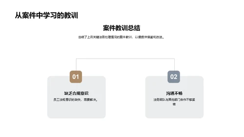 法务运营分析