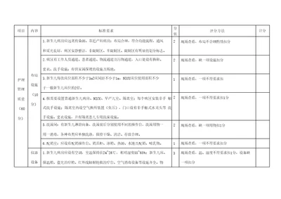 新生儿科护理质量评价标准