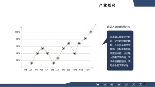都市夜景新年工作总结计划通用PPT课件模板