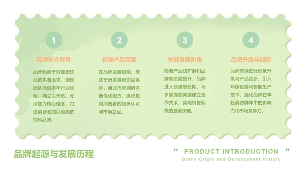 眠眠兔卡通风柳绿色产品介绍