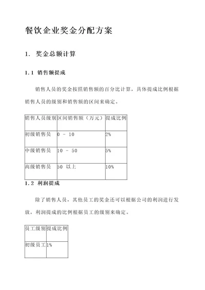 餐饮企业奖金分配方案