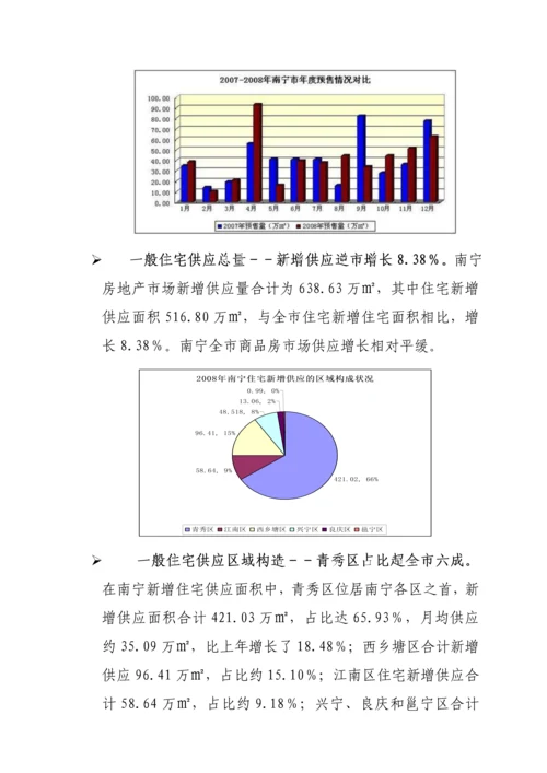 南宁房地产市调年度专项报告.docx