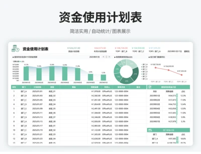 资金使用计划