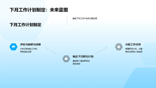 化学研究进展盛典