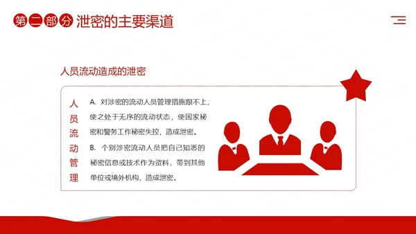 公安消防警务系统保密培训保密教育课程PPT
