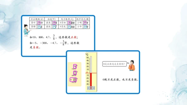 人教版六年级数学下册数线上的负数教学课件