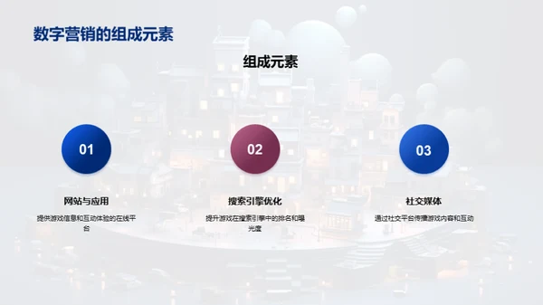 游戏营销新纪元