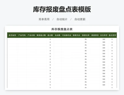库存报废盘点表模版