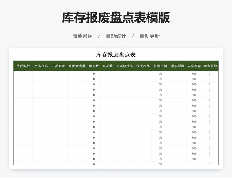库存报废盘点表模版