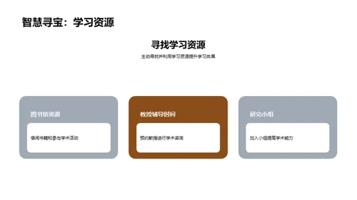 探索大学：自我成长路径