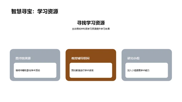 探索大学：自我成长路径