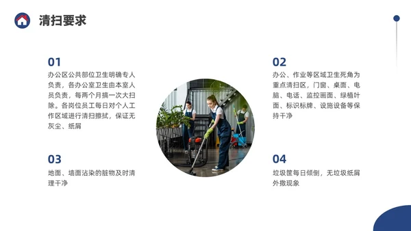蓝色水彩简约商务物业6S管理培训PPT课件