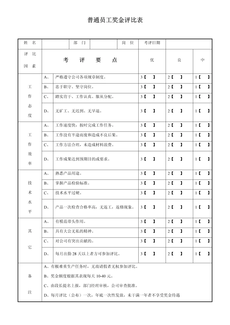 普通员工奖金评比表.docx