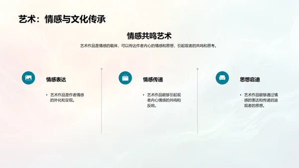艺术教育讲座