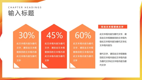 黄色简约风年终工作总结汇报PPT模板
