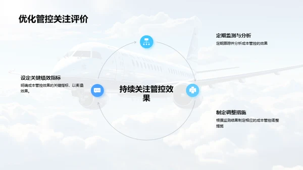 旅游业务成本优化策略