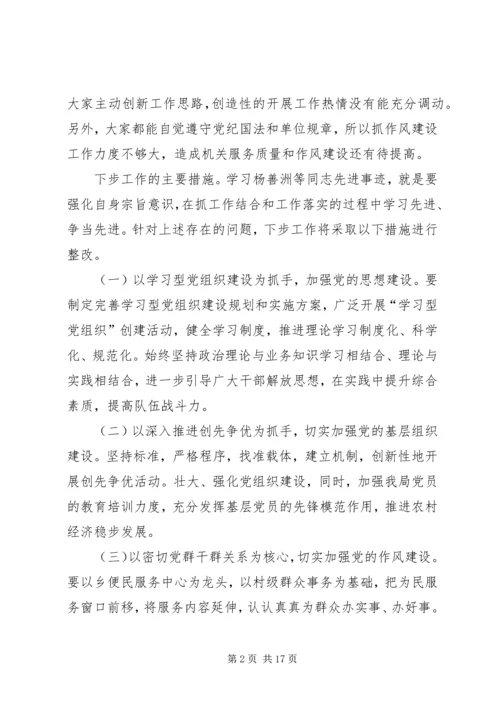 学习杨善洲、金桂兰等同志事迹心得体会.docx