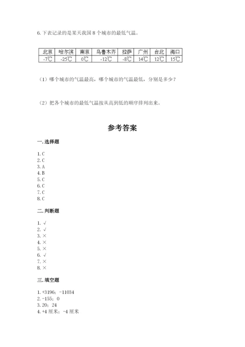 沪教版小学六年级下册数学期末综合素养测试卷含答案（巩固）.docx