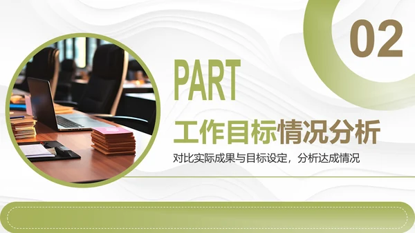 绿色商务风年度工作目标达成情况分析PPT模板
