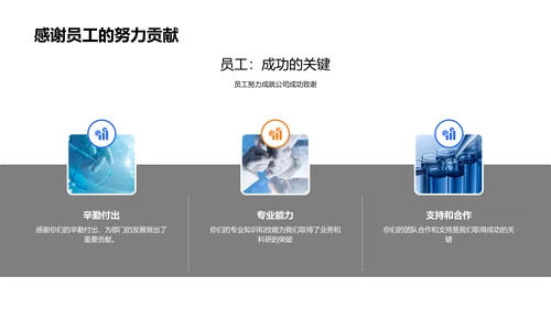 化学部门半年工作汇报PPT模板