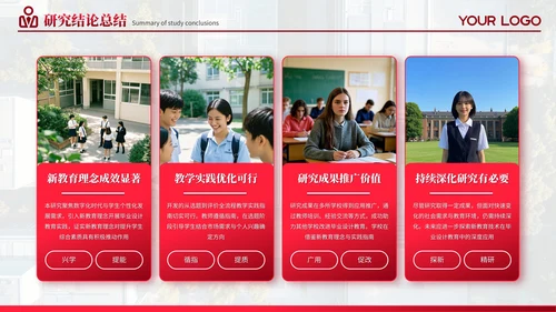 红色系学术风毕业答辩通用PPT模板