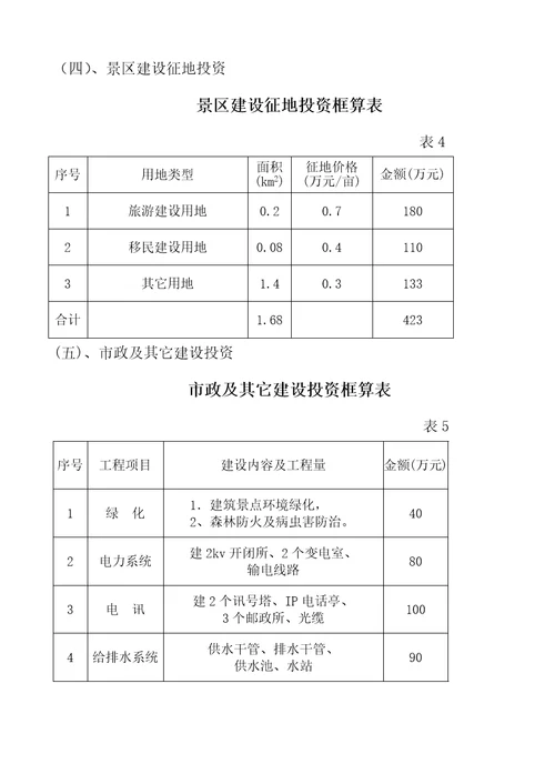 白云湖生态农业旅游开发商业计划书