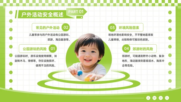 酸绿色潮流风儿童户外安全活动须知PPT模板