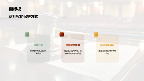 守护创新，智慧产权保护