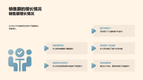 秋分营销活动解析