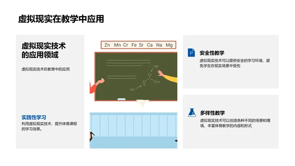 创新体育教学方法PPT模板