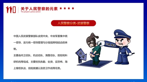 中国人民警察节公安干警ppt课件模板
