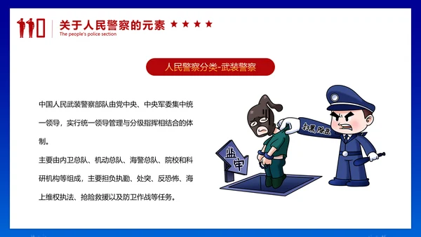 中国人民警察节公安干警ppt课件模板