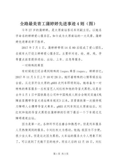 全路最美青工蒲婷婷先进事迹4则（图）.docx