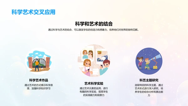 交叉学科教学法