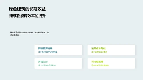 探索绿色地产投资