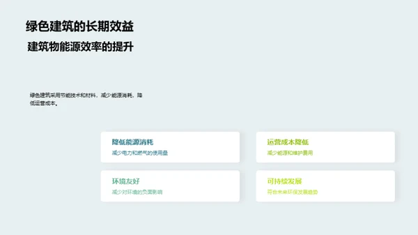 探索绿色地产投资