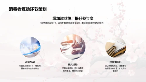 立春营销策略解析